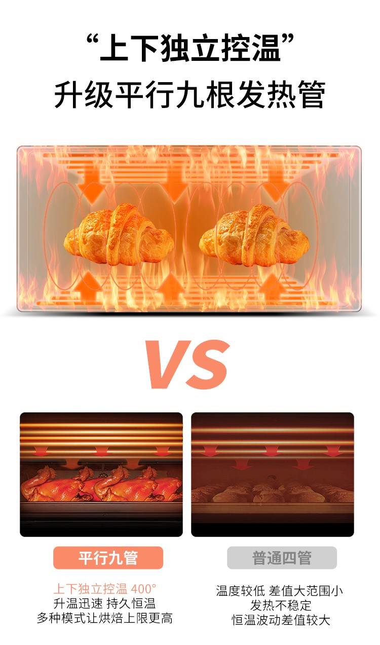 食品機械 食品機械