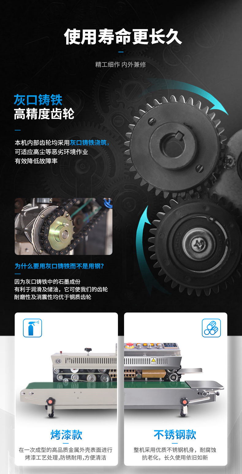 食品機械 食品機械