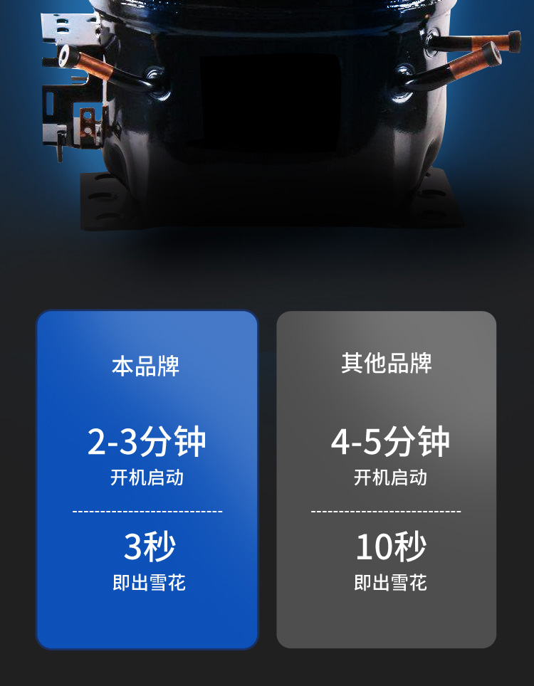 食品機械 食品機械