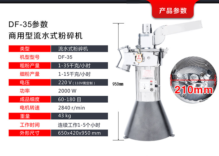 食品機(jī)械 食品機(jī)械