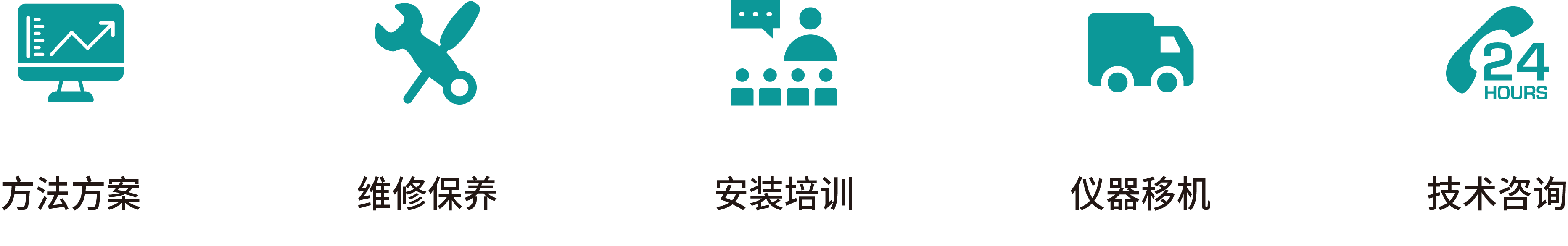 業(yè)務(wù)范圍.png 業(yè)務(wù)范圍.png