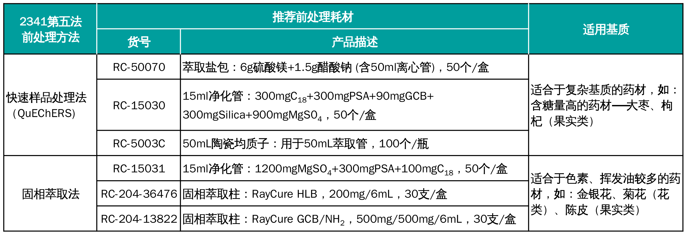 7 耗材推薦改下標(biāo)2.jpg